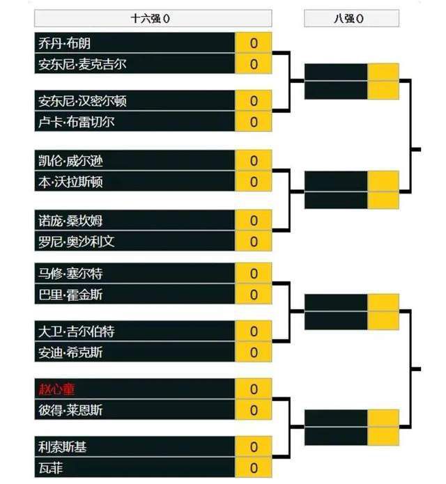 导演胡明凯和孙梦飞曾执导过《少年包青天》系列、《倚天屠龙记》（苏有朋版）、《隋唐英雄传》（黄海冰版）、《戏说乾隆》等多部优秀电视剧；预告片剪辑师魏楠曾剪辑过多部好莱坞院线预告片，张艺谋的《金陵十三钗》《三枪拍案惊奇》，周星驰的《美人鱼》等预告片均出自他手；负责本片服装化妆的造型师丫丫，是负责过《鹿鼎记》《天龙八部》《倚天屠龙记》《铁齿铜牙纪晓岚》等多部大火电视剧的资深造型师